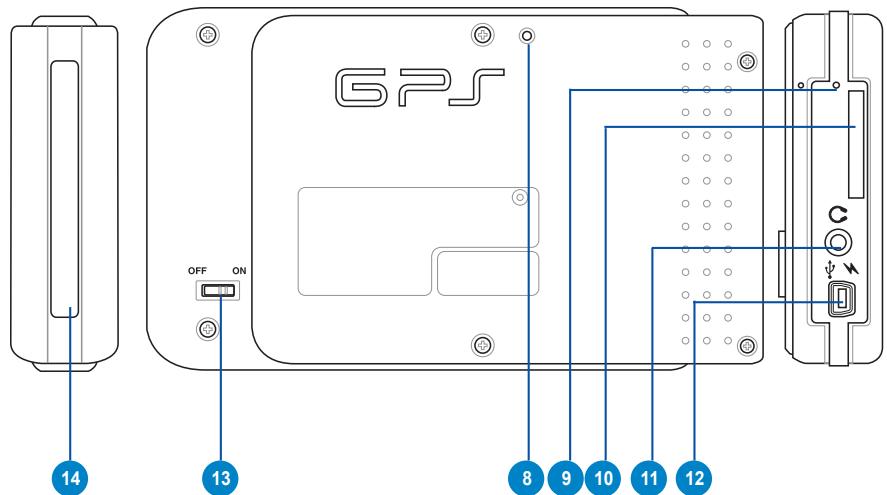 ASUS R600 - Rear and side features - 1