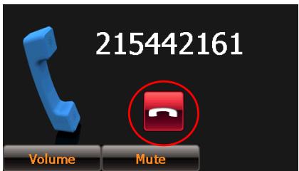 ASUS R600 - Making phone calls - 3