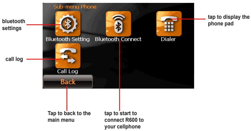 ASUS R600 - Phone menu - 2