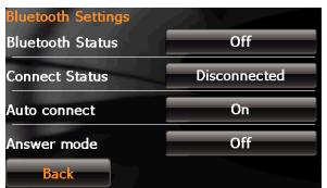 ASUS R600 - Turning on the bluetooth - 1