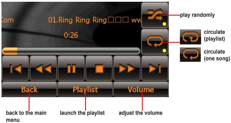 ASUS R600 - Playing Music - 1