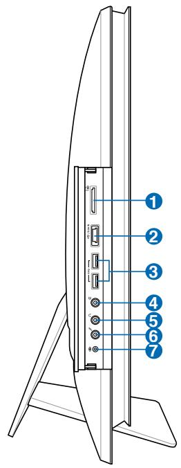 ASUS ET2700INKS - Subwoofer jack (on selected models) - 2