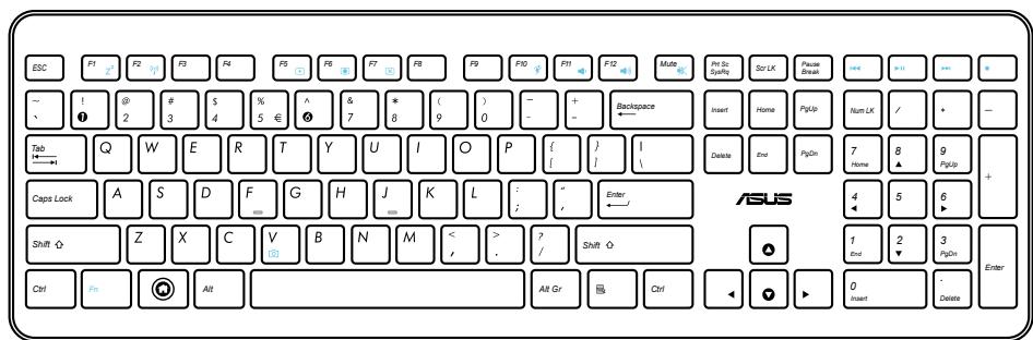 ASUS ET2700INTS - Using the keyboard - 3