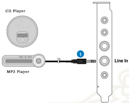 ASUS XONAR ESSENCE ST,  XONAR ESSENCE STX - Connecting Line-In audio sources - 1