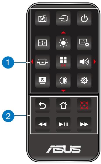 ASUS P2E - LED projector remote control - 1