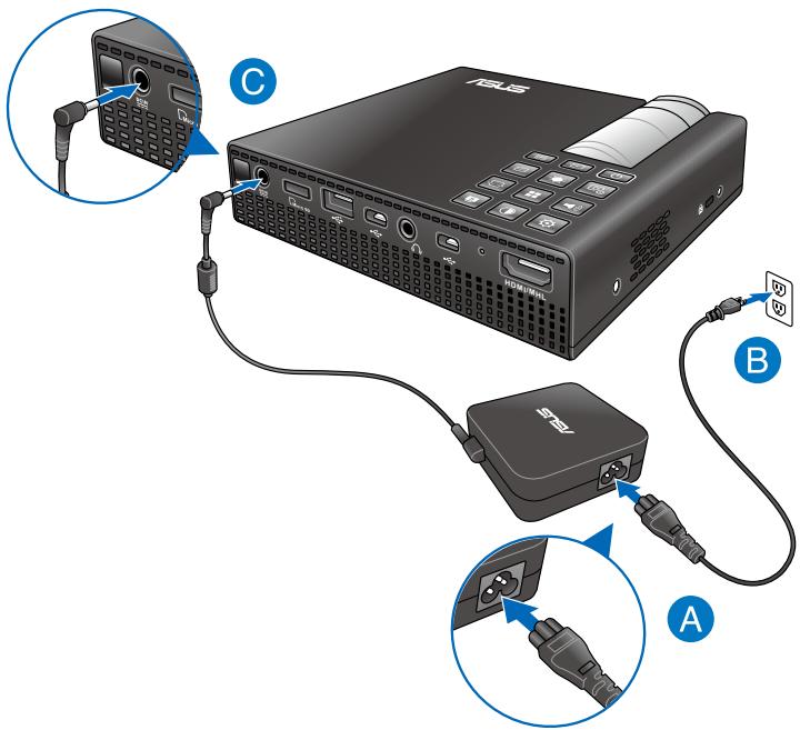ASUS P2E - Connect the LED projector to the power adapter. - 1