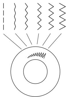 SINGER 1120 - Function of stitch length dial while zigzagging - 3