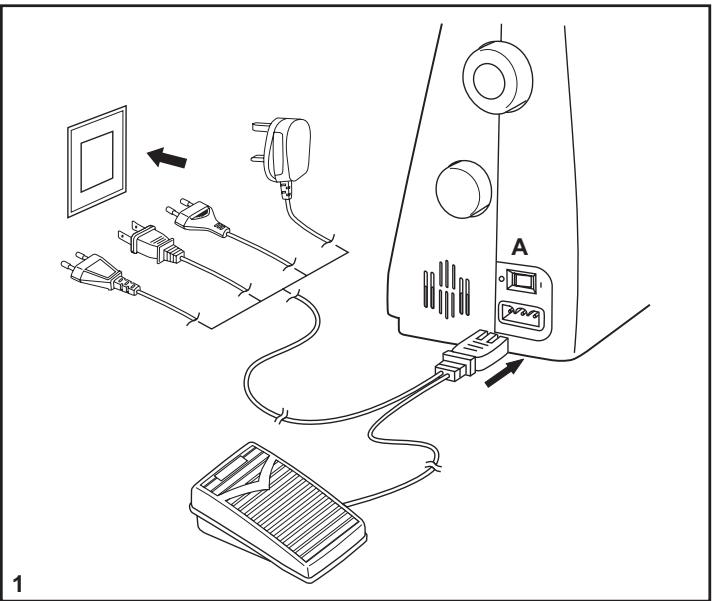 SINGER 1120 - IMPORTANT NOTICE - 1