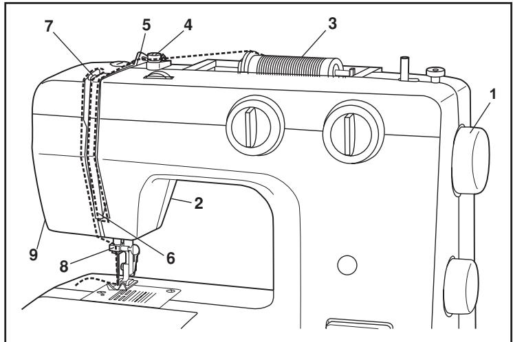 SINGER 1120 - Note: - 5
