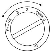 SINGER 1120 - Zippers and piping - 2