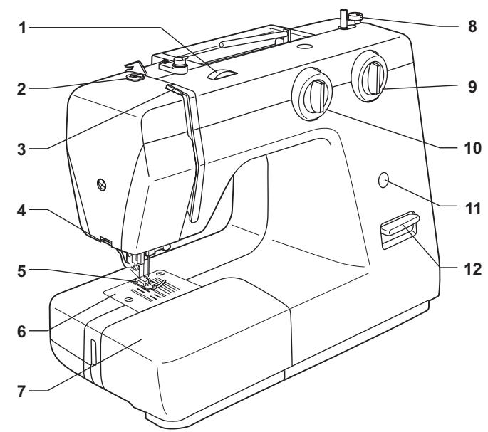SINGER 1120 - Principal parts of the machine - 1