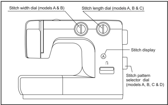 SINGER 1120 - How to choose your pattern - 1
