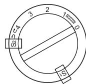 SINGER 1120 - Attention: - 4