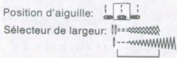 SINGER 7011 - Réglages recommandés - 1