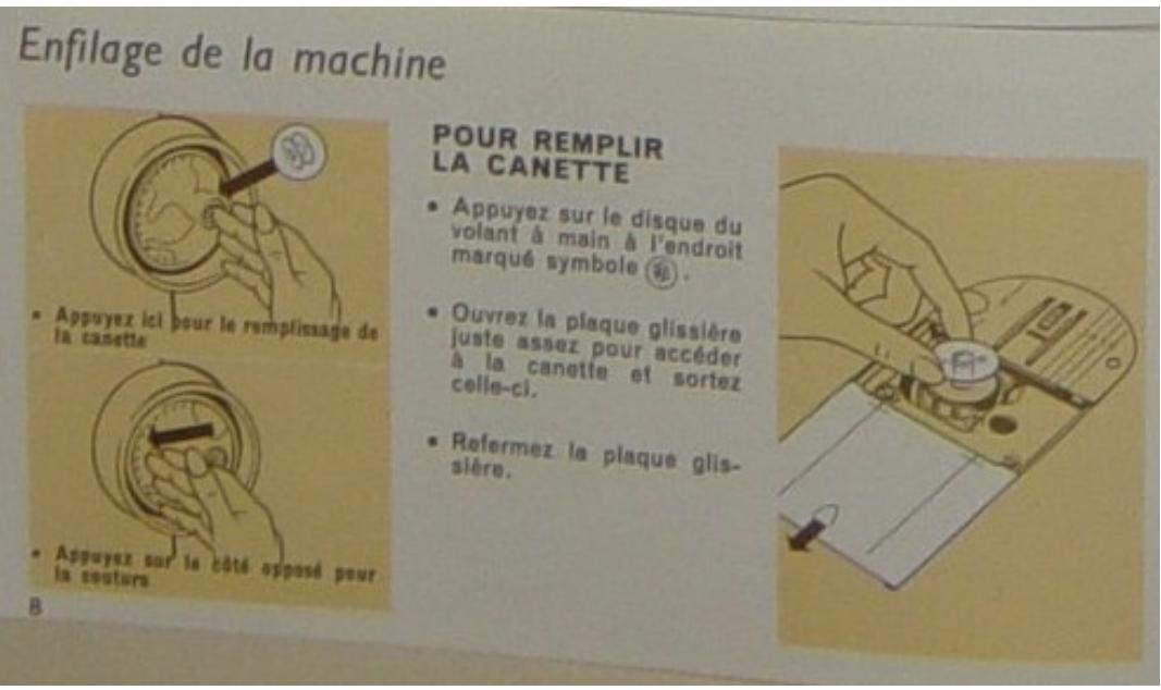 SINGER 354 - Choix de laiguille et du fil - 1