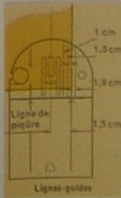 SINGER 354 - POUR OBTENIR UNE COUTURE RECTILIGNE - 1
