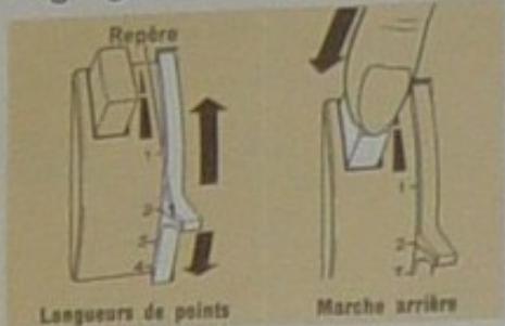 SINGER 354 - Réglages des选出eurs - 1