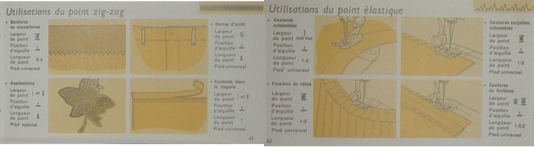 SINGER 354 - Pour fixer le pied ganseur - 1