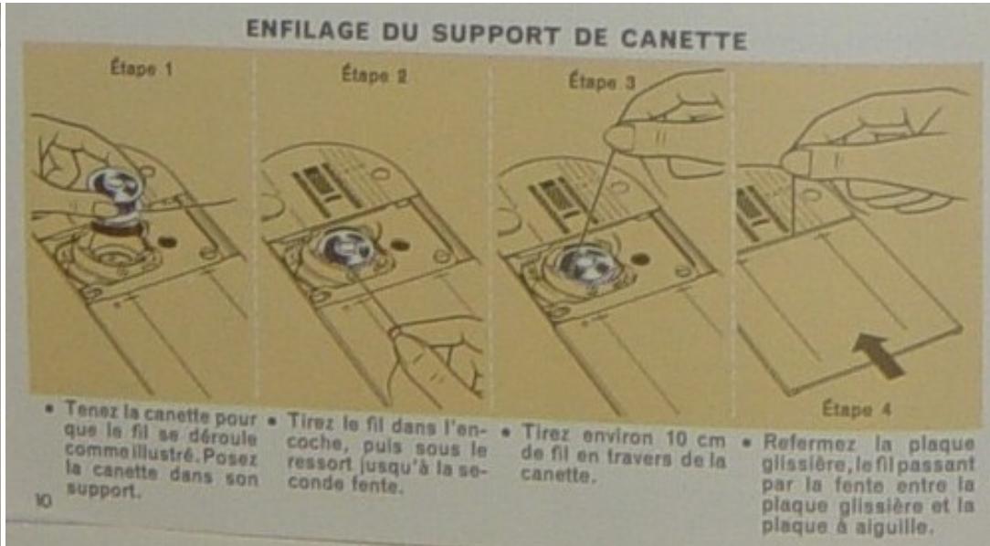 SINGER 354 - Choix de laiguille et du fil - 3