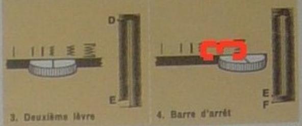 SINGER 354 - Processus: - 2
