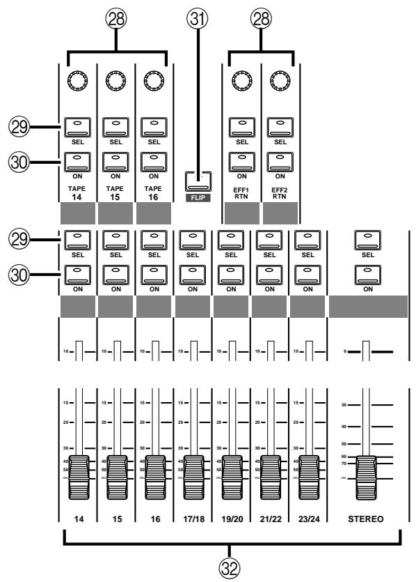 YAMAHA 02R1 - Faders - 1