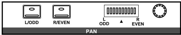 YAMAHA 02R1 - PAN controls - 1