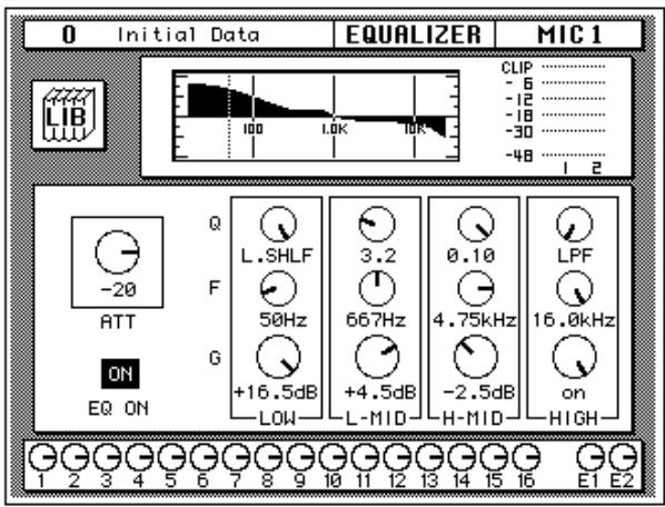 YAMAHA 02R1 - Rotate the encoder wheel clockwise to boost the gain. - 1