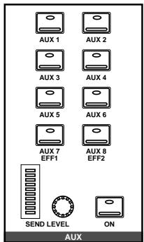 YAMAHA 02R1 - AUX controls - 1