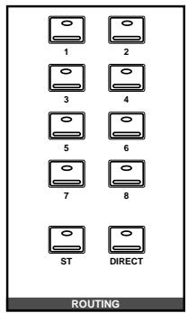 YAMAHA 02R1 - ROUTING buttons - 1