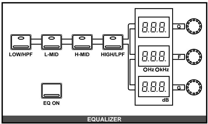 YAMAHA 02R1 - Applying EQ - 1