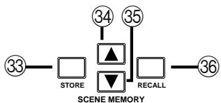 YAMAHA 02R1 - Scene memory controls - 1