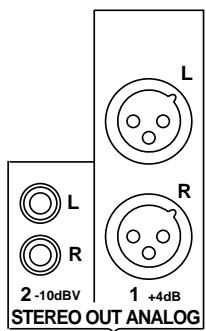 YAMAHA 02R1 - FLIP Button - 2