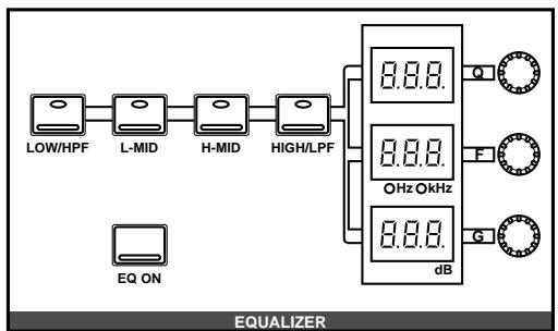 YAMAHA 02R1 - EQUALIZER controls - 1