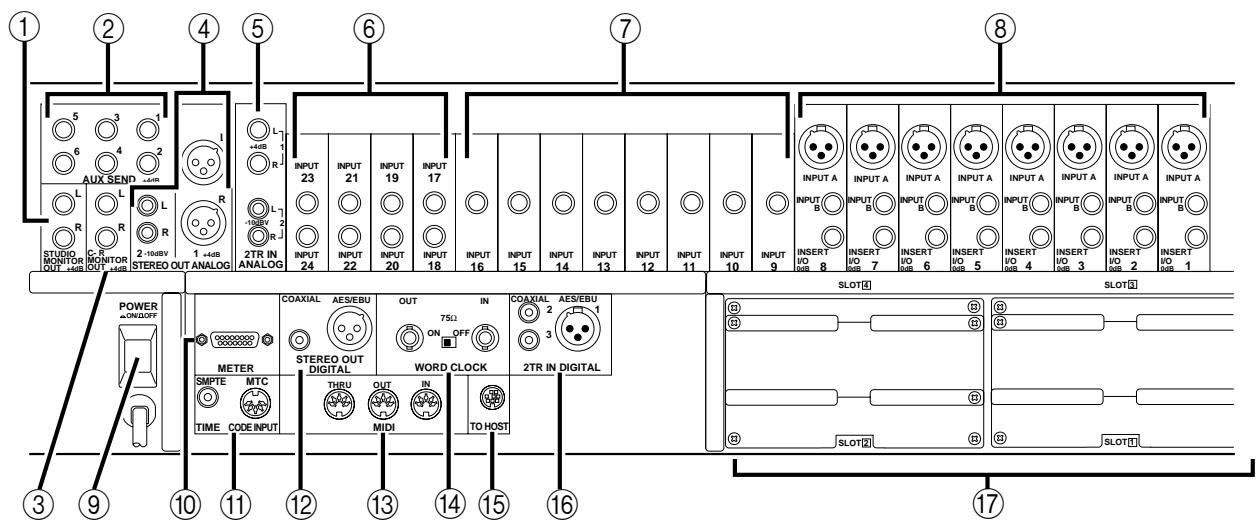 YAMAHA 02R1 - ENTER button - 1
