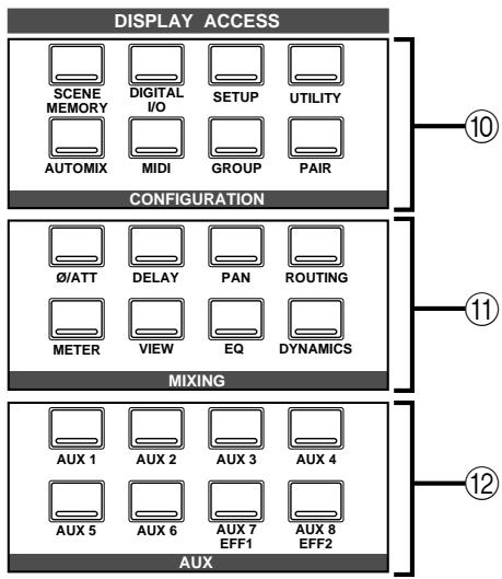 YAMAHA 02R1 - DISPLAY ACCESS controls - 1