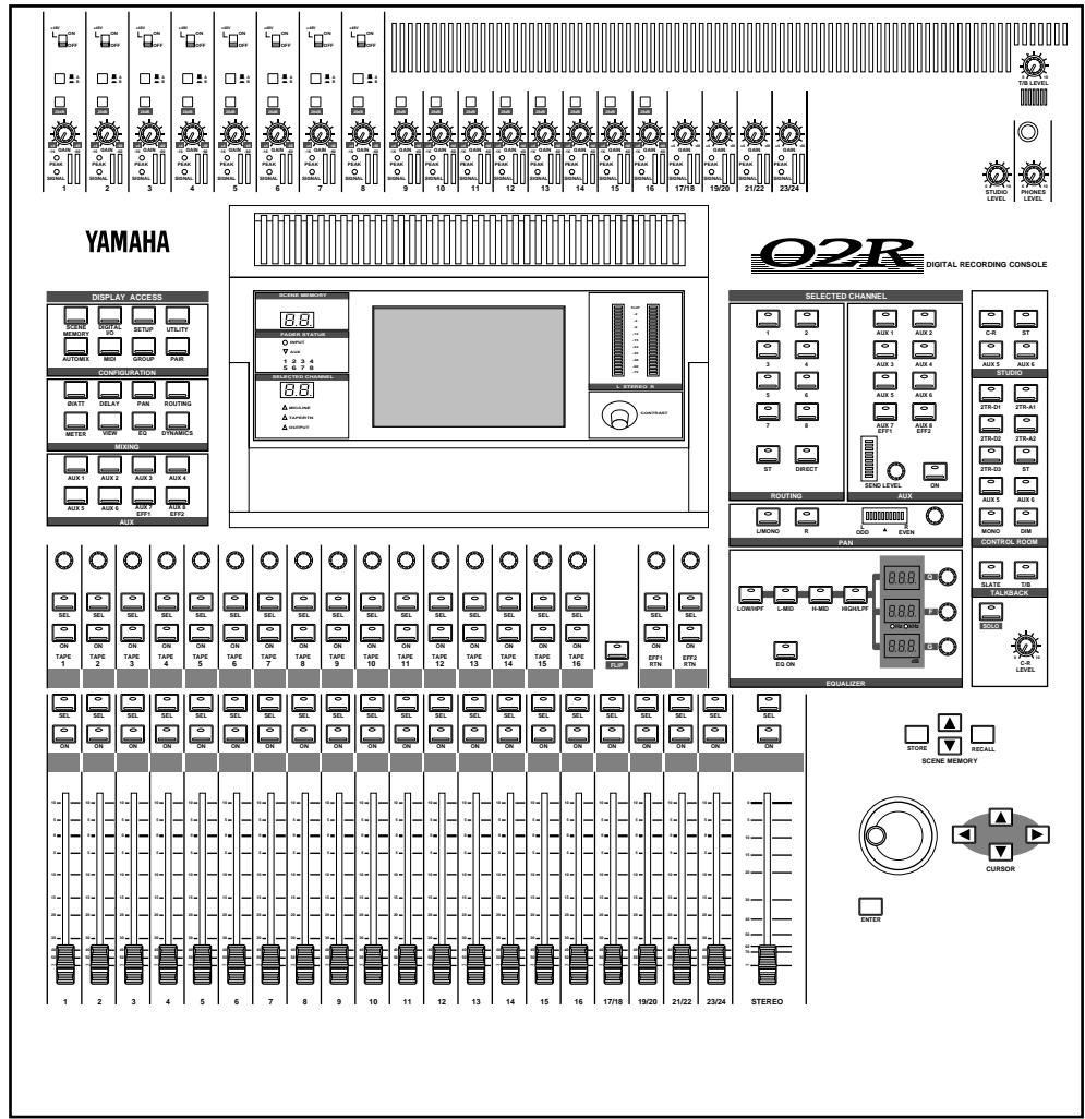 YAMAHA 02R1 - Top and Rear Panels - 1