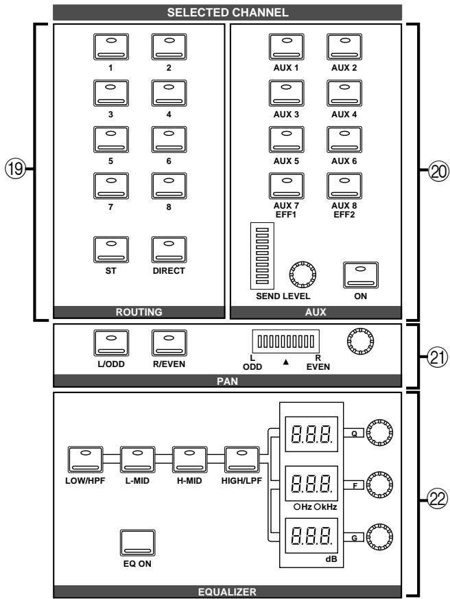 YAMAHA 02R1 - SELECTED CHANNEL controls - 1
