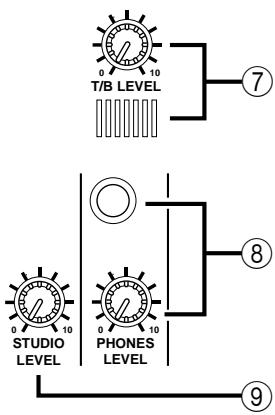 YAMAHA 02R1 - SIGNAL LED - 1