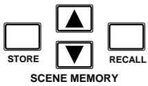 YAMAHA 02R1 - Recall Scene Memory 0 - 1