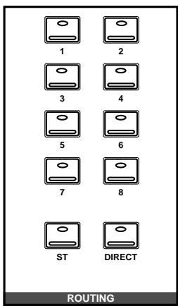 YAMAHA 02R1 - ROUTING buttons - 1