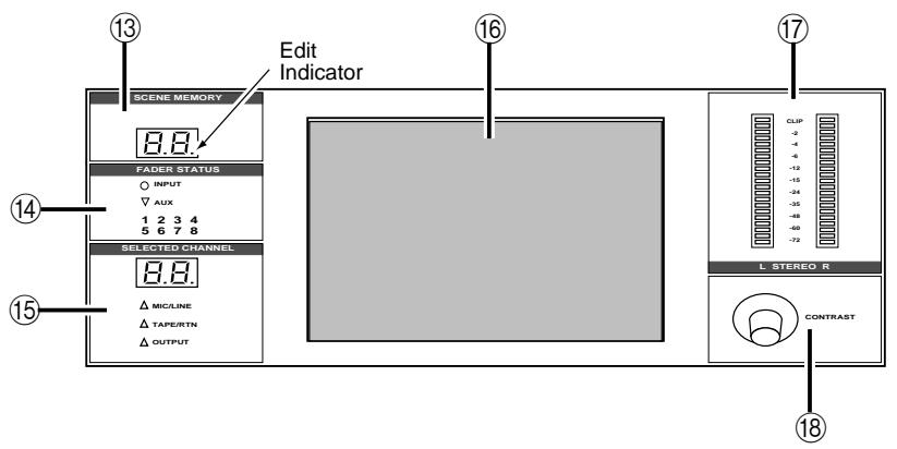 YAMAHA 02R1 - Display screen and related controls - 1