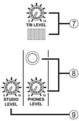 YAMAHA 02RV2 - SIGNAL LED - 1