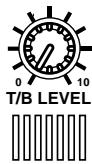 YAMAHA 02RV2 - C-R LEVEL Control - 1