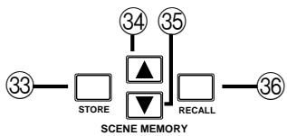 YAMAHA 02RV2 - Scene memory controls - 1