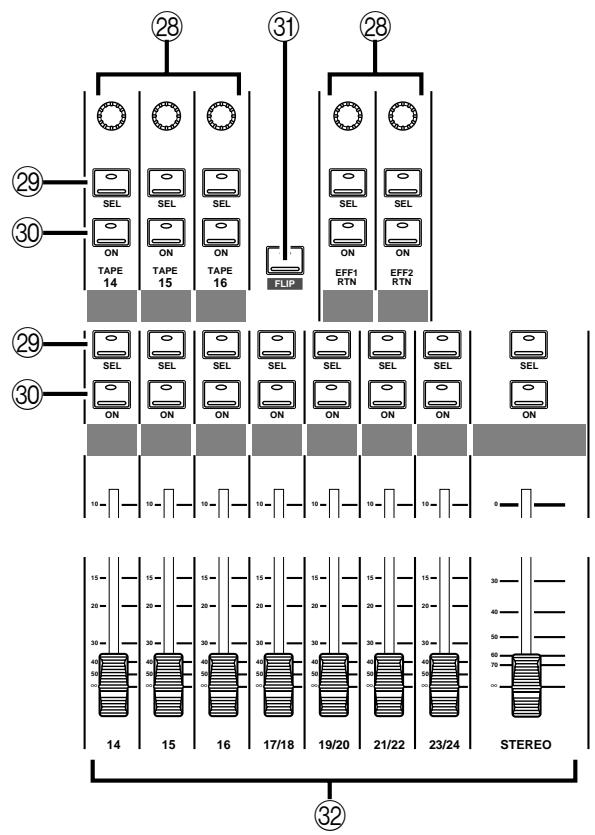 YAMAHA 02RV2 - Faders - 1