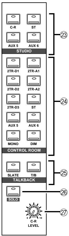 YAMAHA 02RV2 - EQ buttons and controls - 1