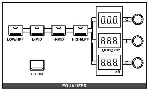 YAMAHA 02RV2 - EQ controls - 1
