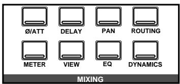 YAMAHA 02RV2 - CONFIGURATION group - 1