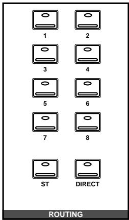 YAMAHA 02RV2 - ROUTING buttons - 1