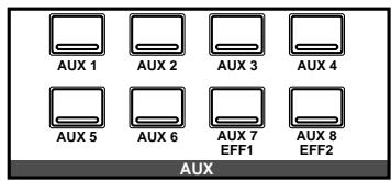YAMAHA 02RV2 - Aux Sends - 1